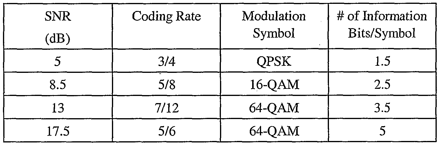Figure imgf000051_0001