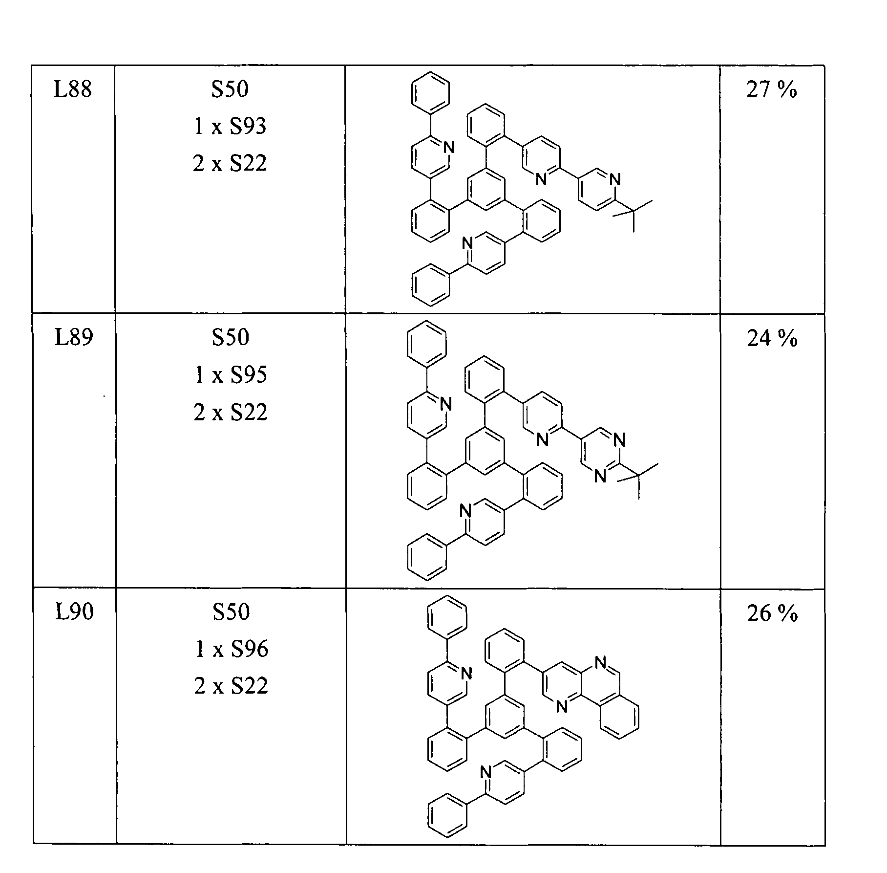 Figure 105102876-A0202-12-0207-714