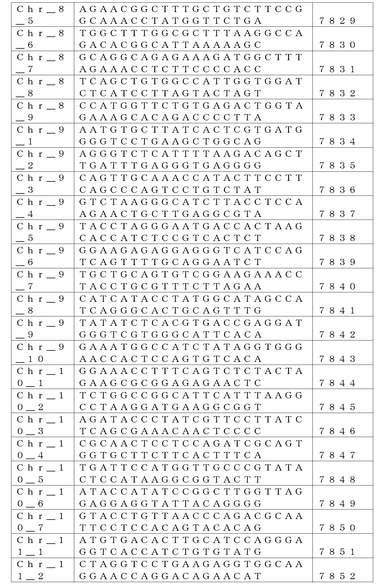 Figure 0007304393000009