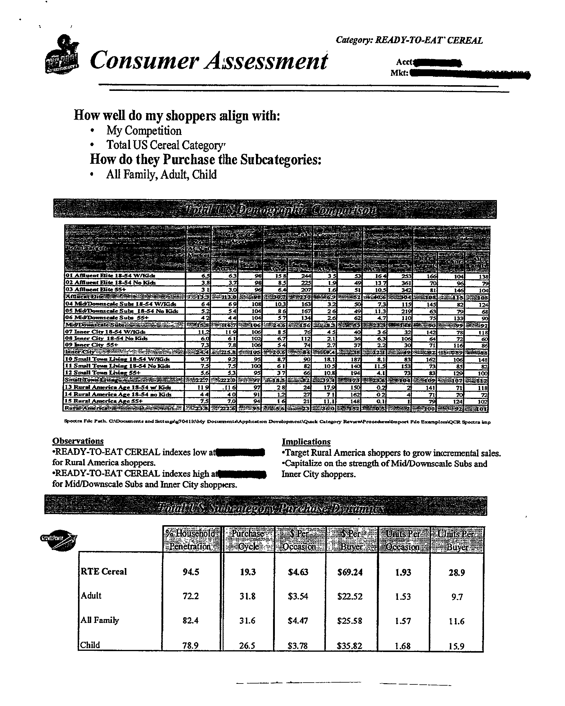 Figure US20030083925A1-20030501-P00006