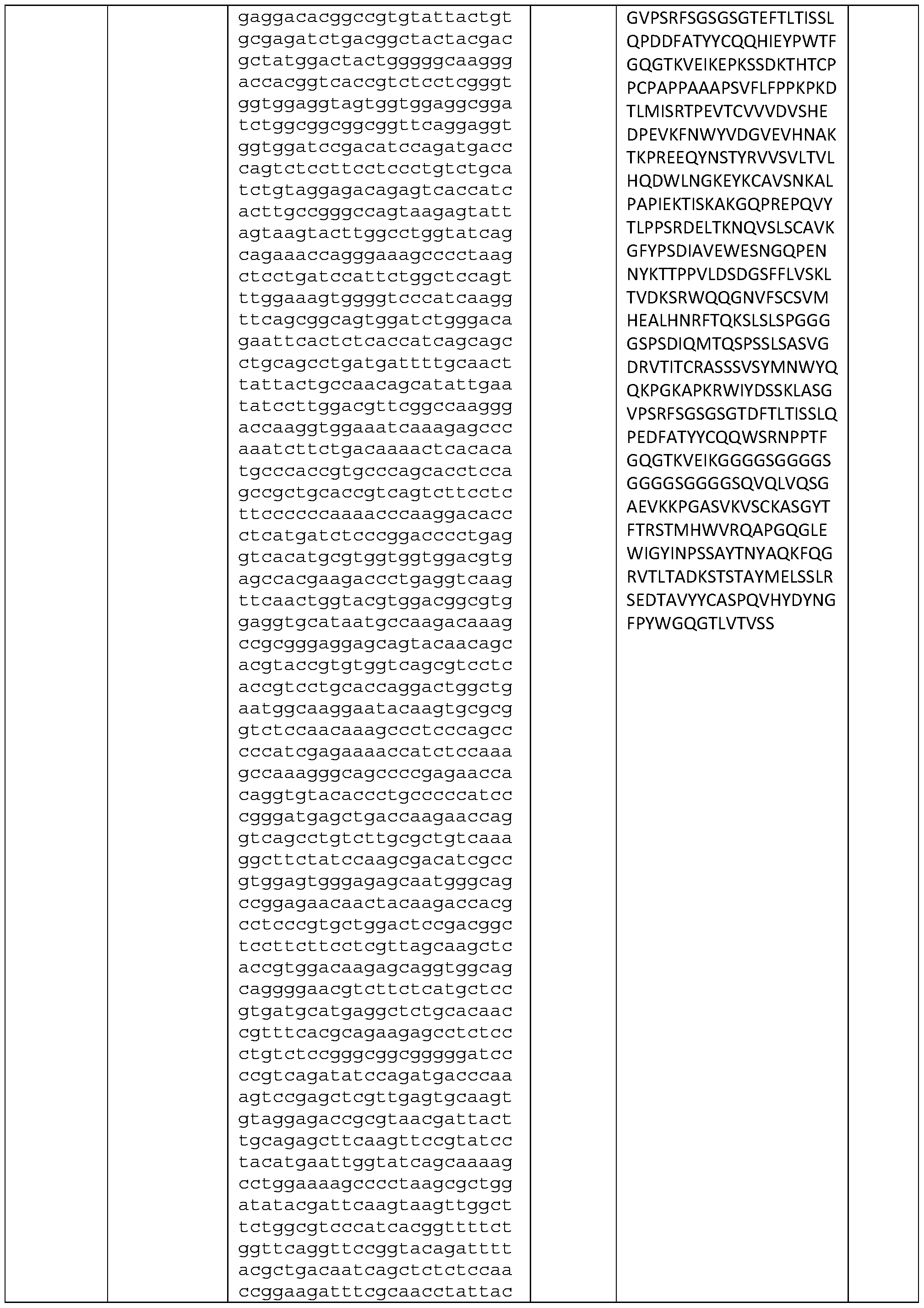 Figure imgf000153_0001