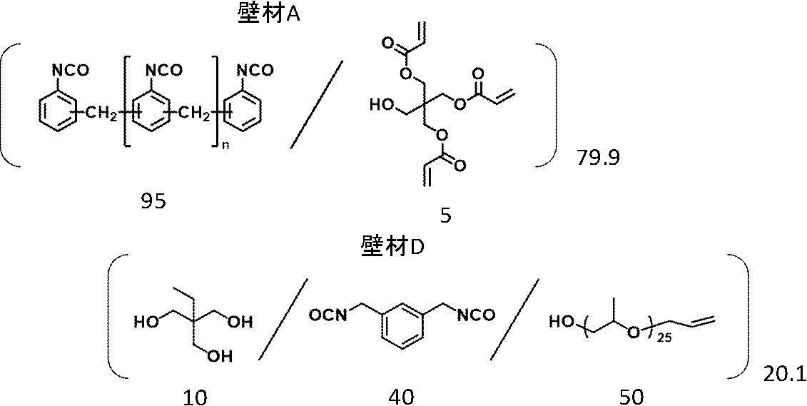 Figure JPOXMLDOC01-appb-C000093