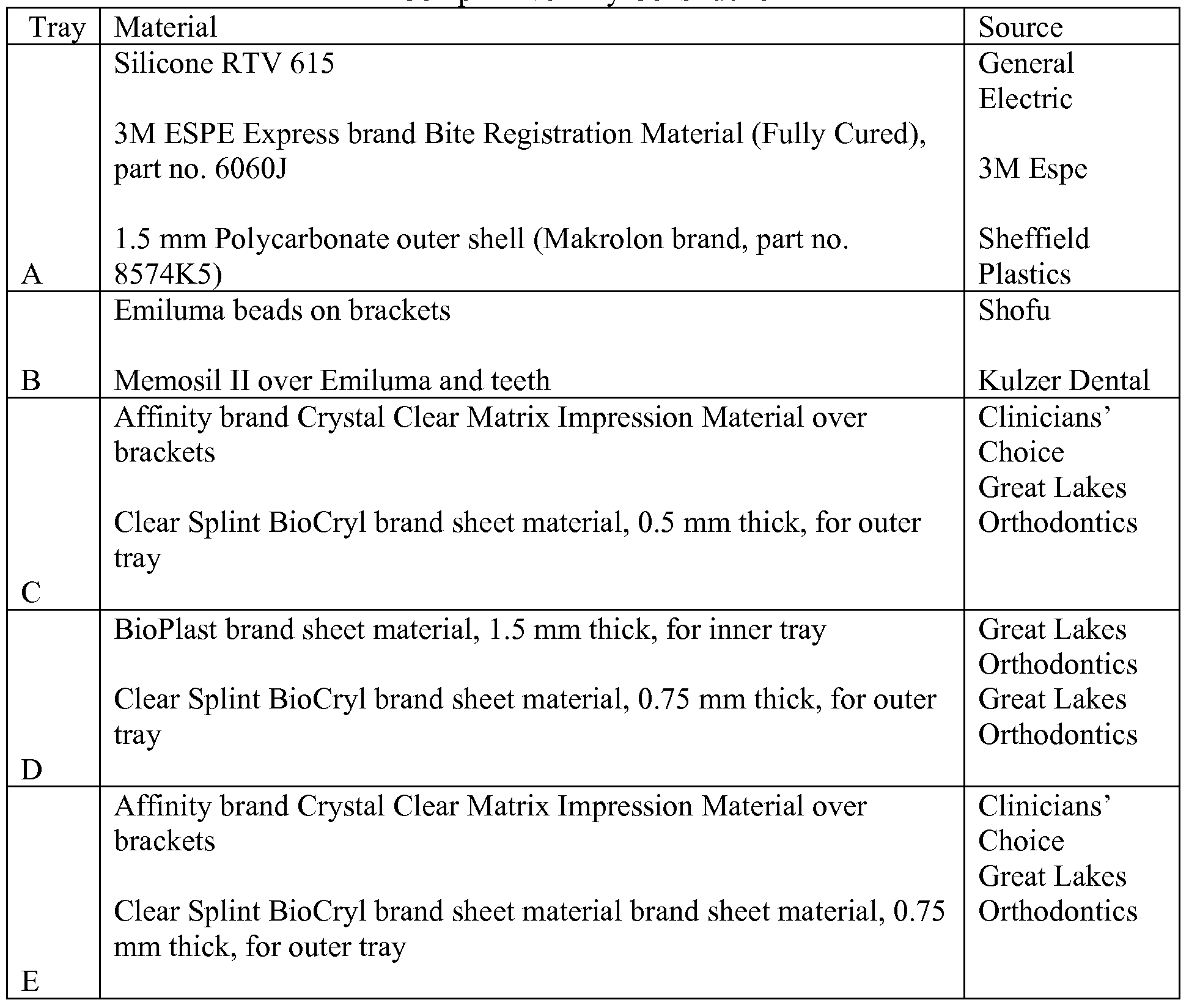 Figure imgf000033_0001