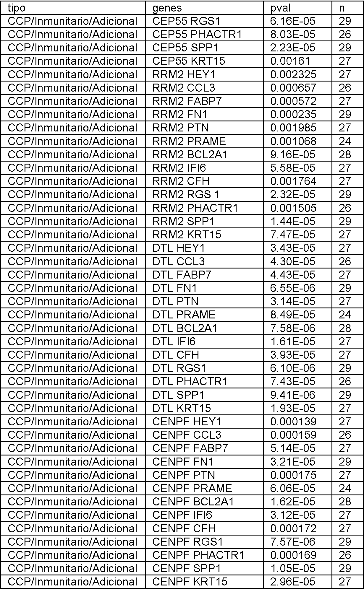 Figure imgf000050_0002