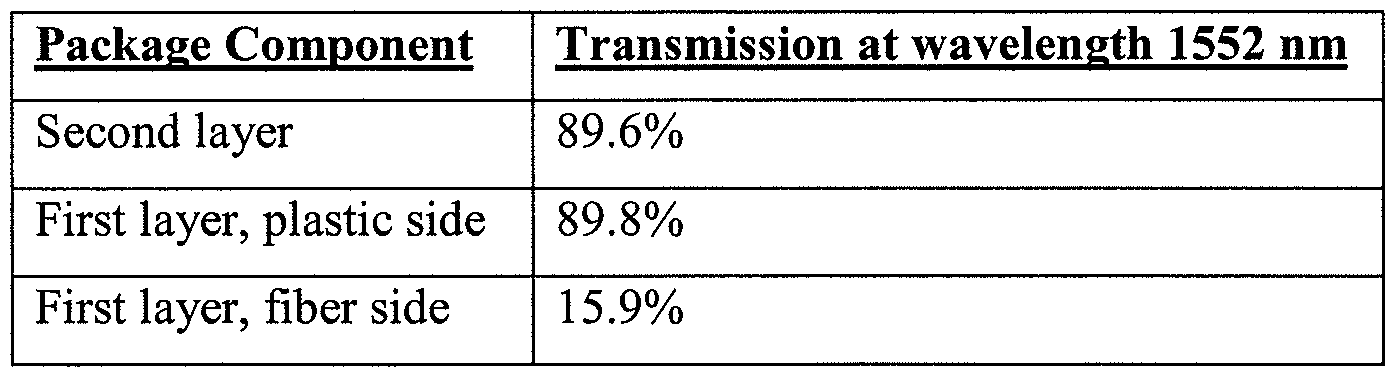 Figure imgf000028_0002