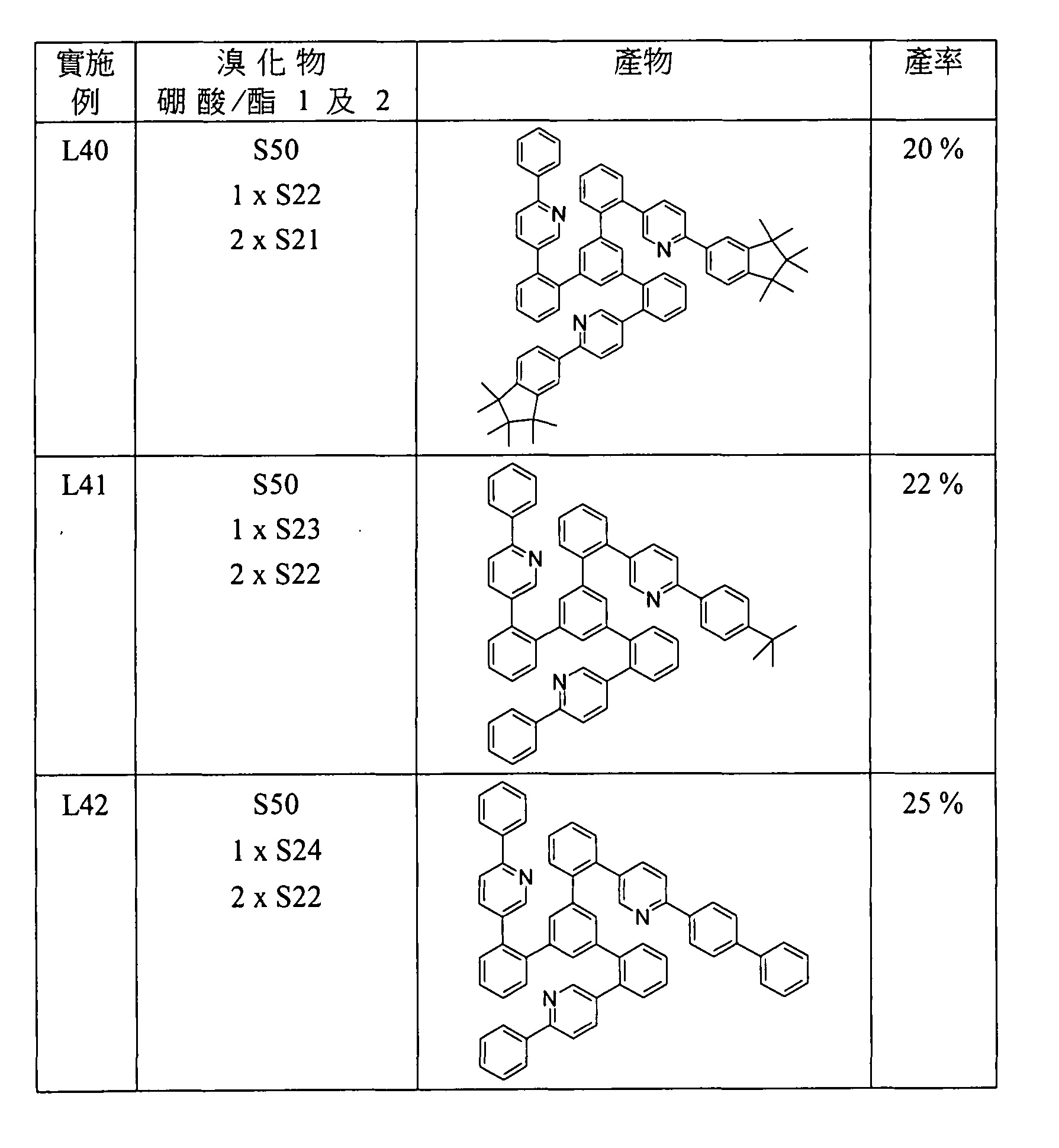 Figure 105102876-A0202-12-0200-707