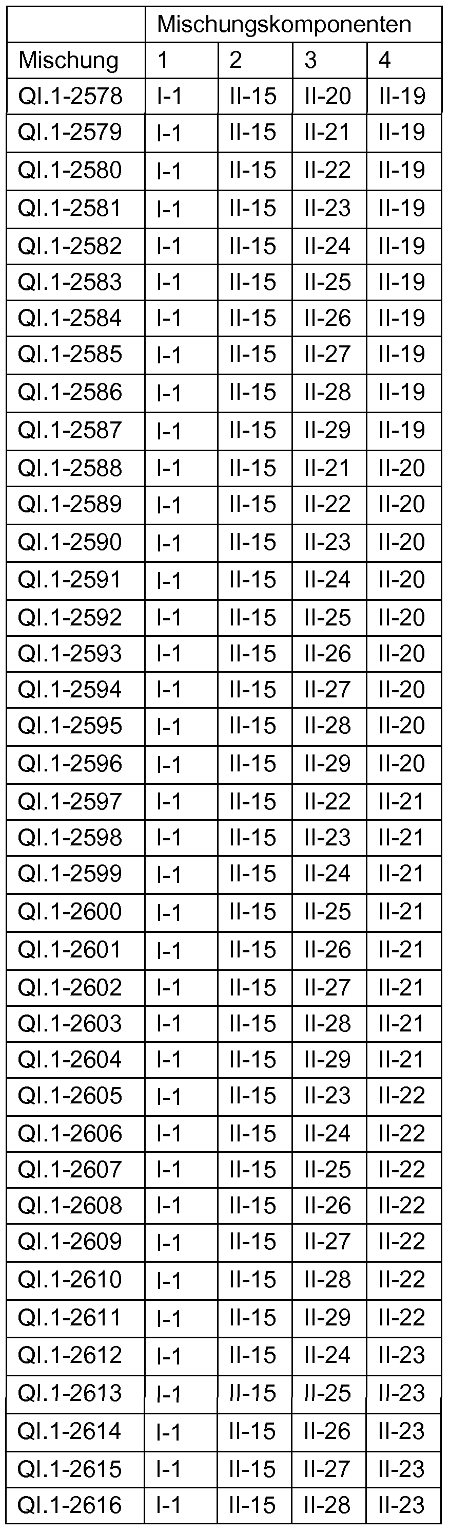 Figure imgf000195_0001