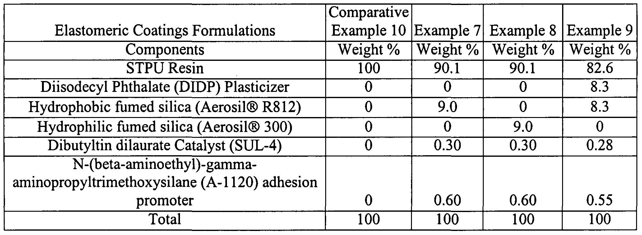 Figure imgf000025_0001