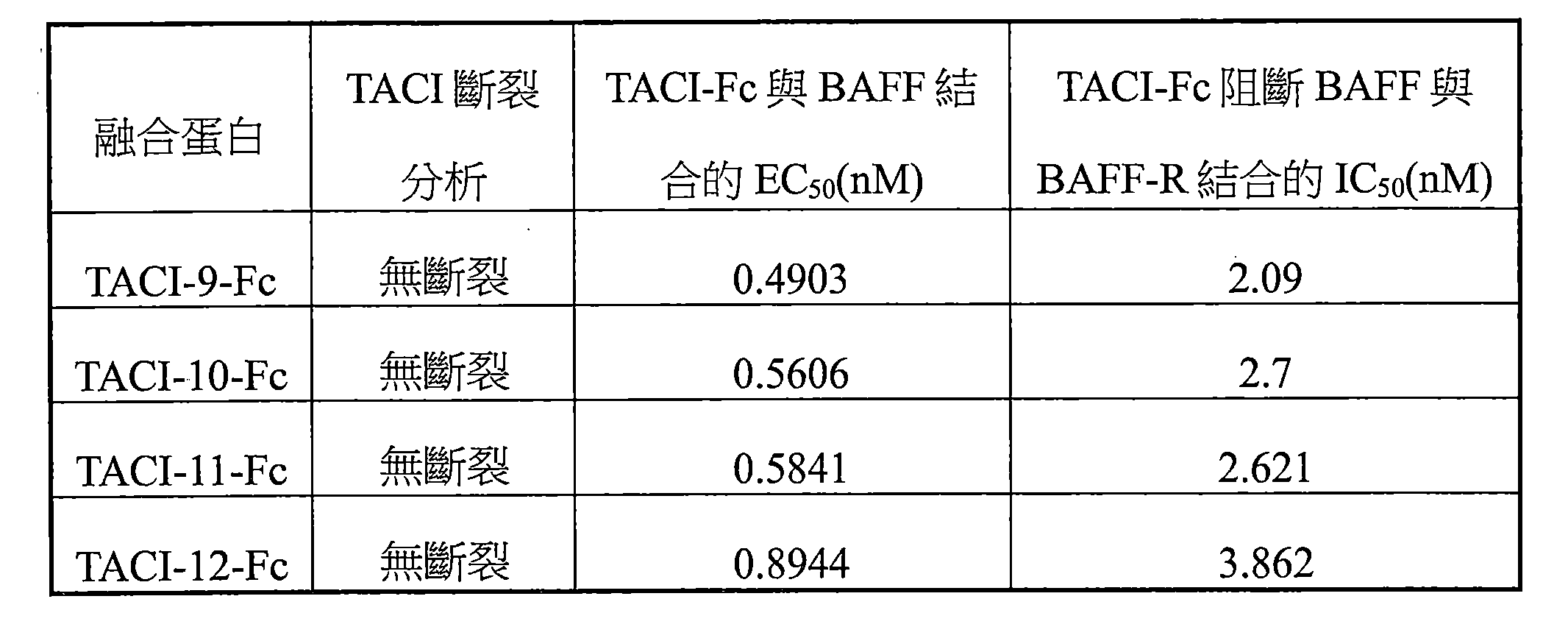 Figure 112132570-A0202-12-0052-8