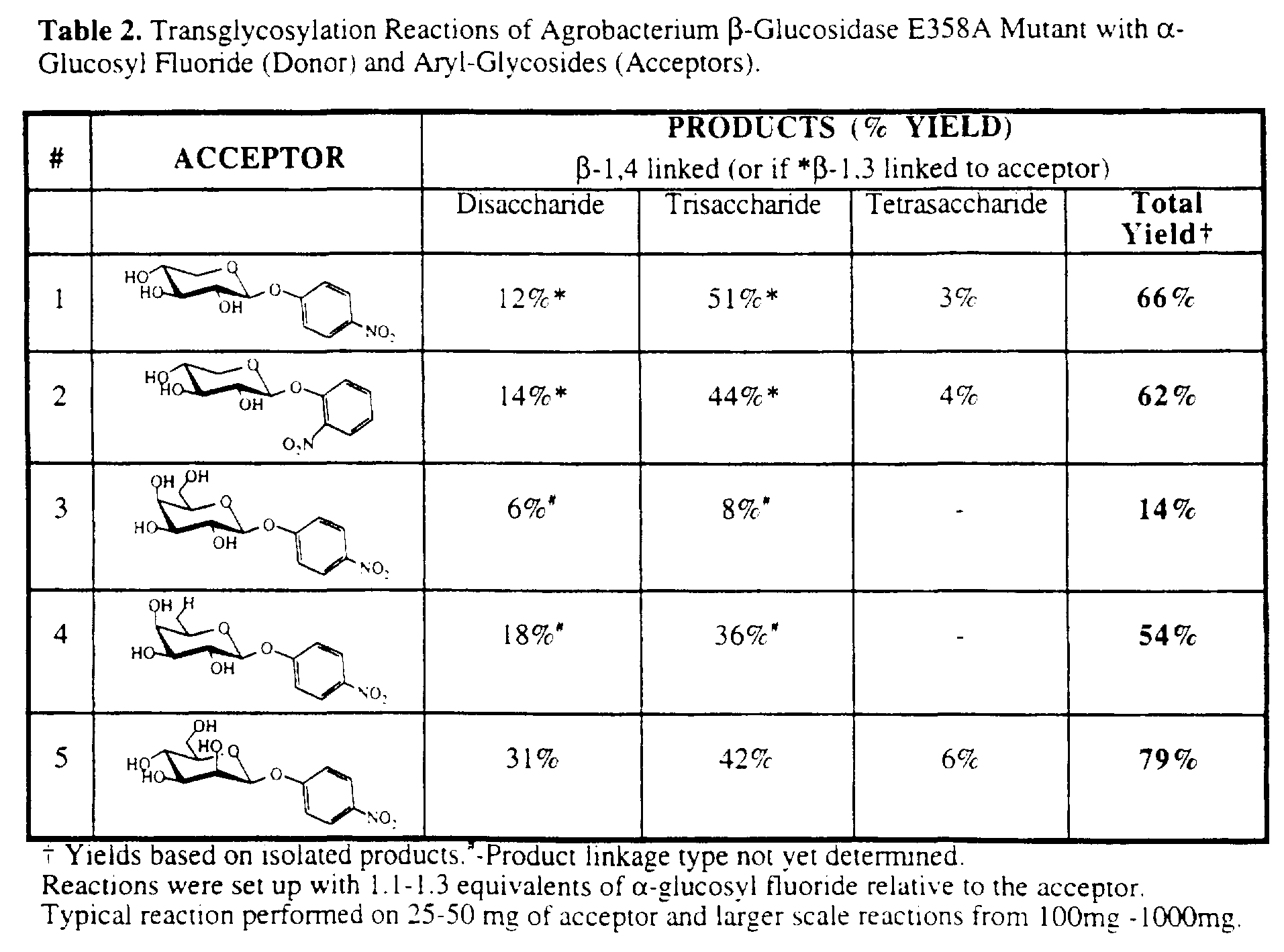 Figure imgf000025_0001