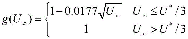 Figure BDA0001648632290000032