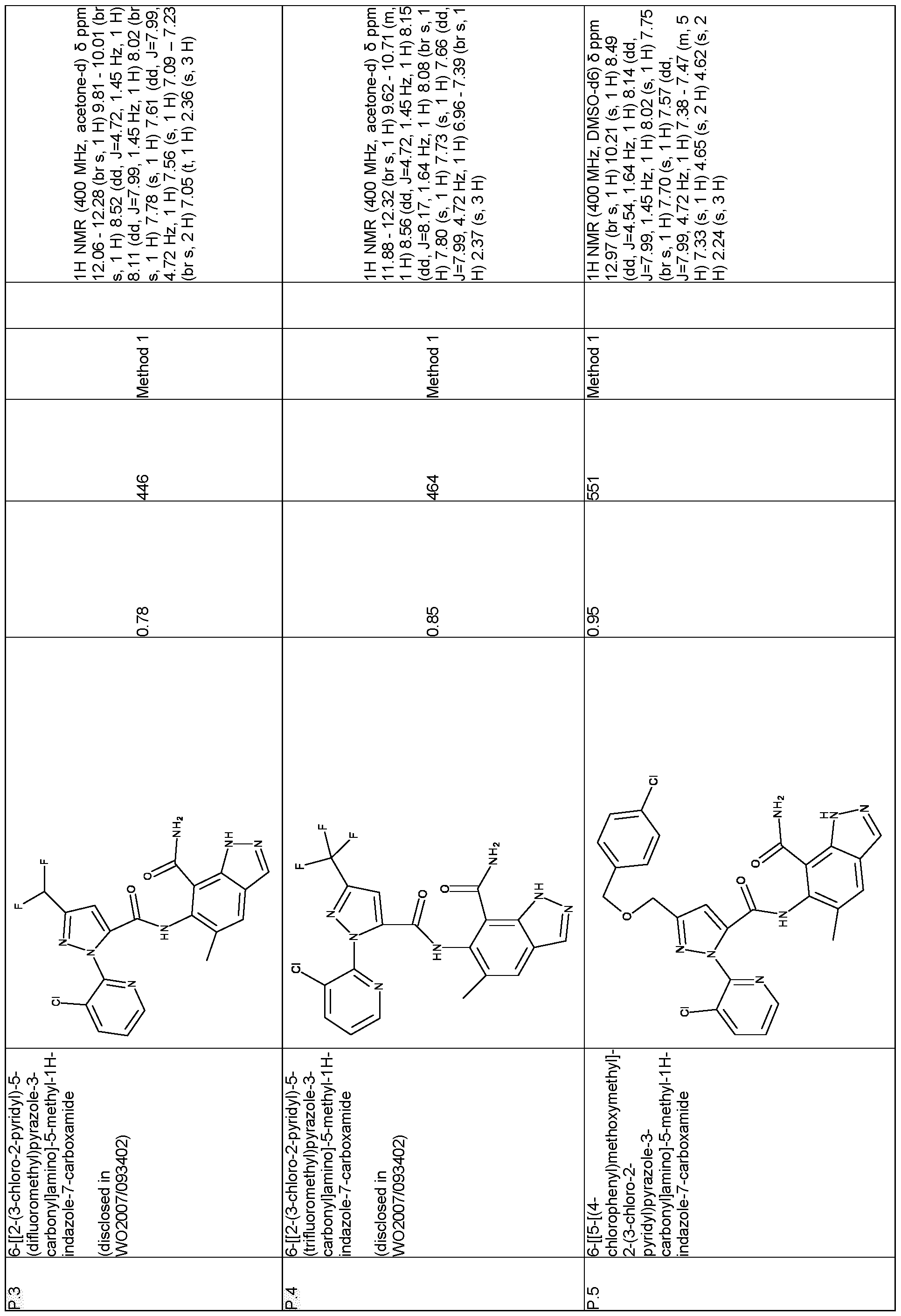 Figure imgf000108_0001