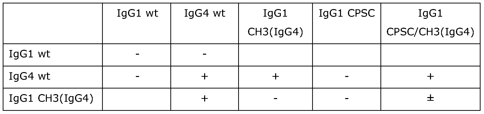 Figure imgf000051_0002