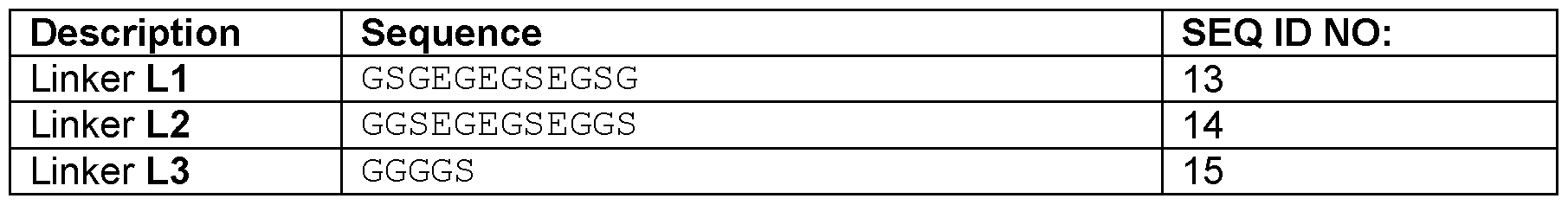 Figure imgf000029_0001