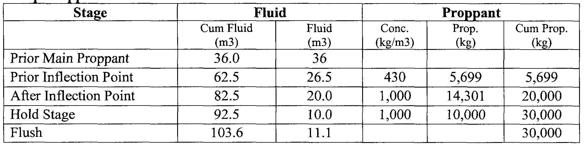 Figure imgf000013_0001