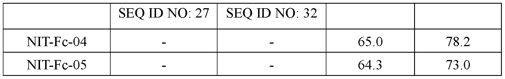 Figure imgf000095_0001