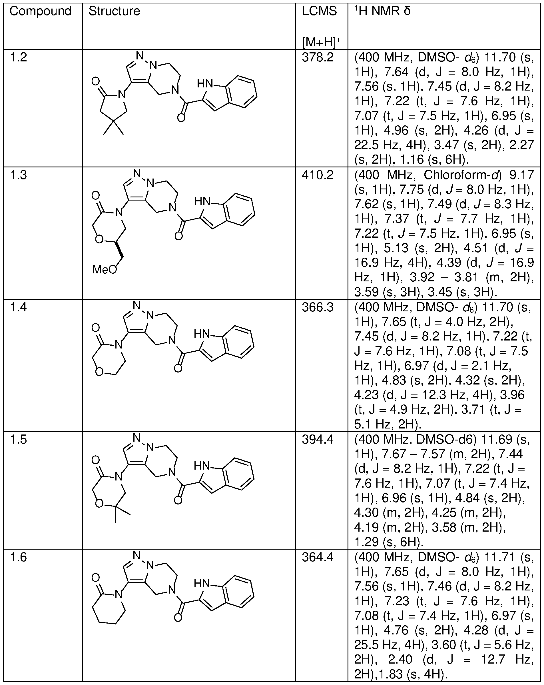 Figure imgf000042_0001