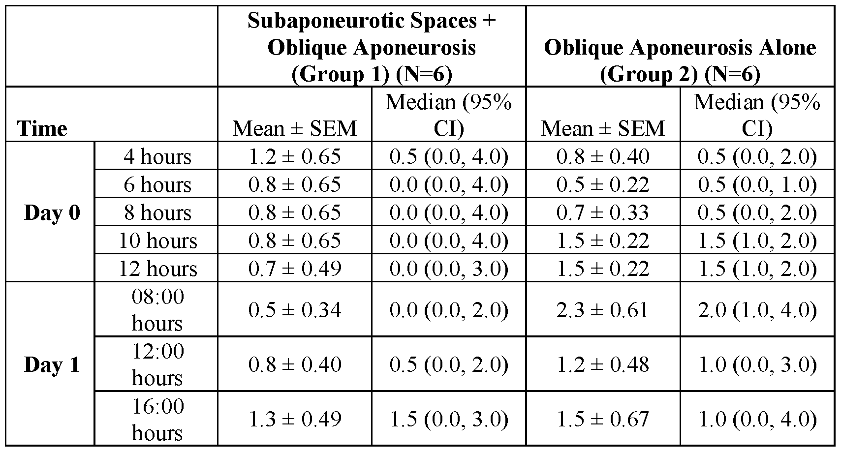 Figure imgf000164_0001