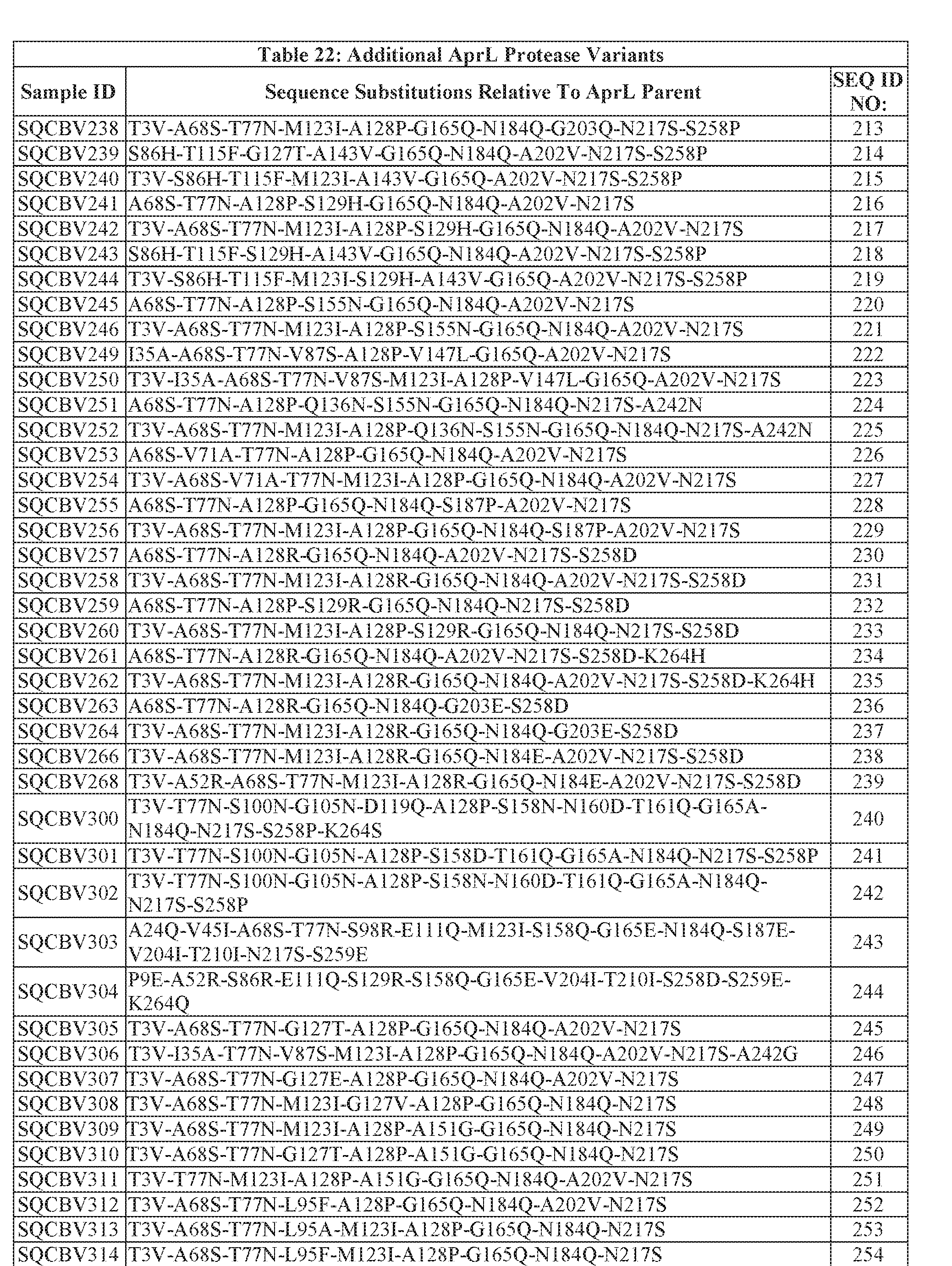 Figure imgf000107_0001