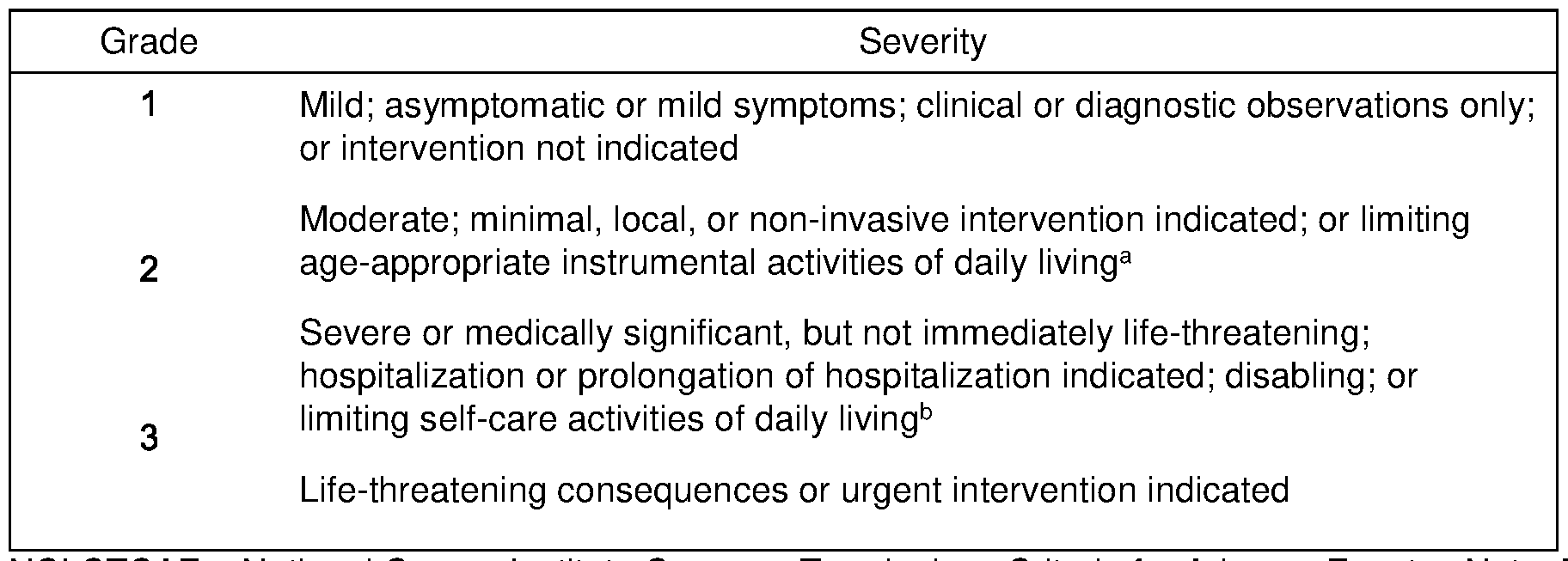 Figure imgf000164_0001