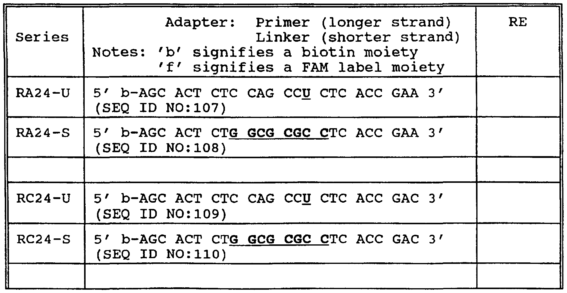 Figure imgf000248_0002