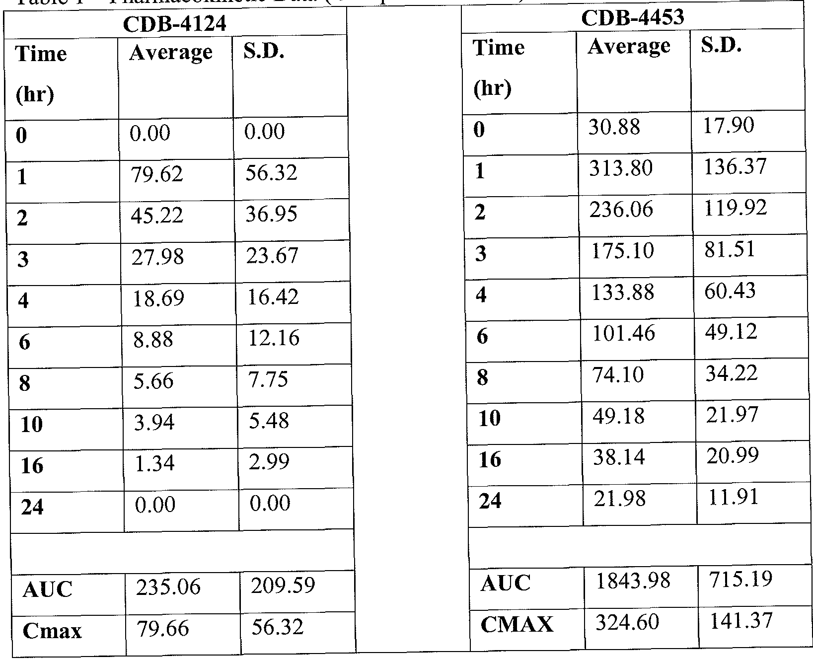 Figure imgf000019_0001