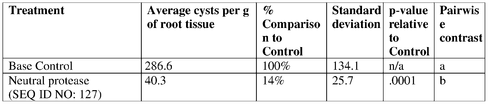 Figure imgf000067_0002