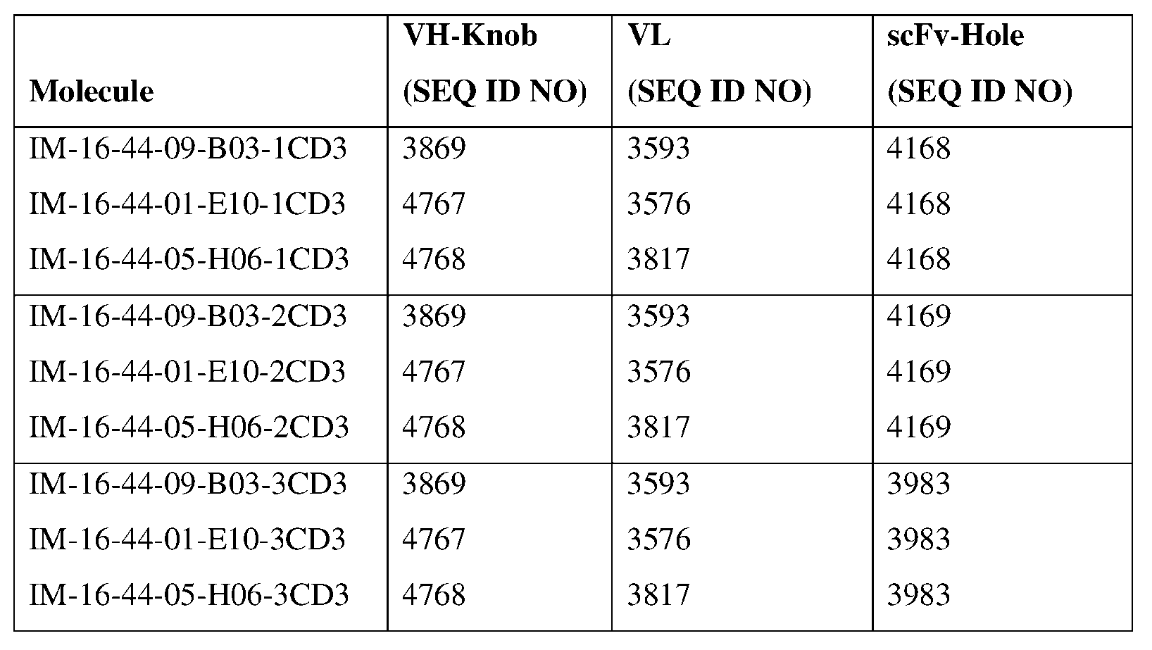 Figure imgf000059_0002