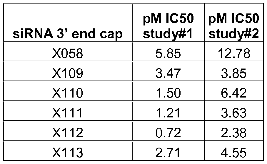 Figure imgf000250_0001
