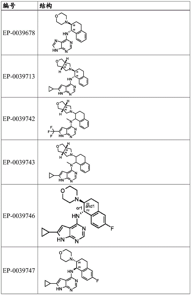 Figure BDA0003869903410001771