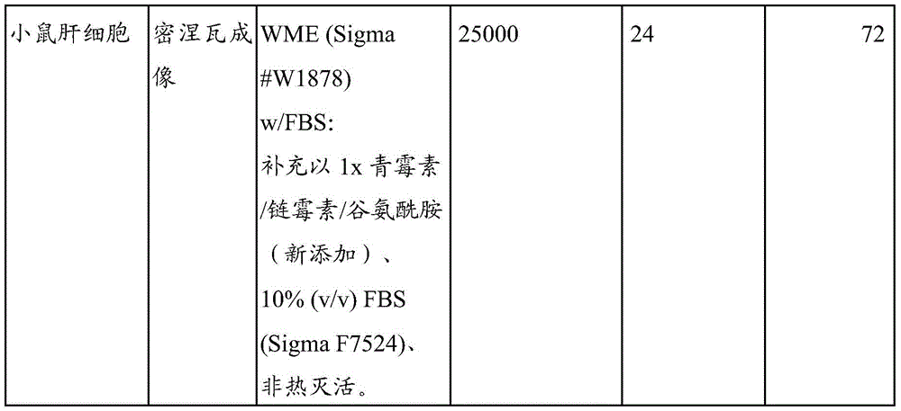 Figure BDA0003936212750000581