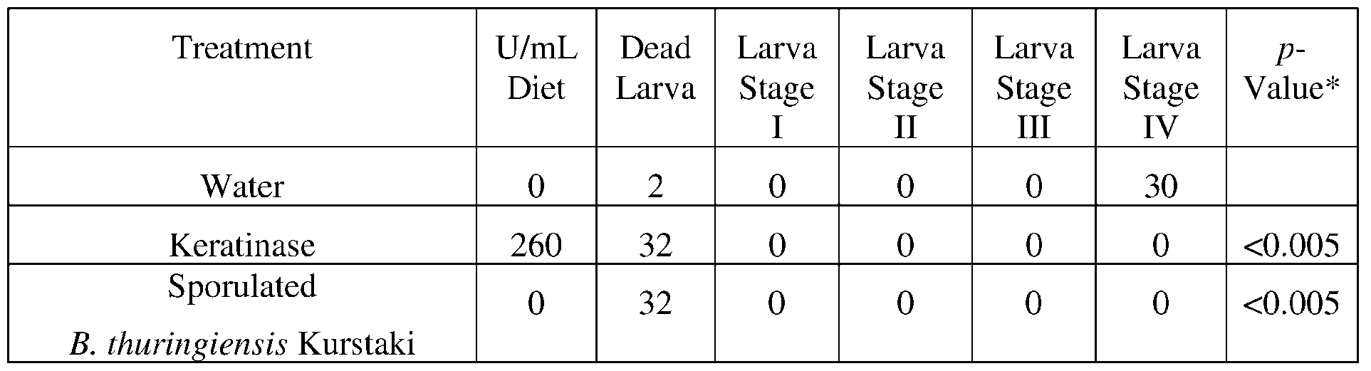 Figure imgf000101_0002