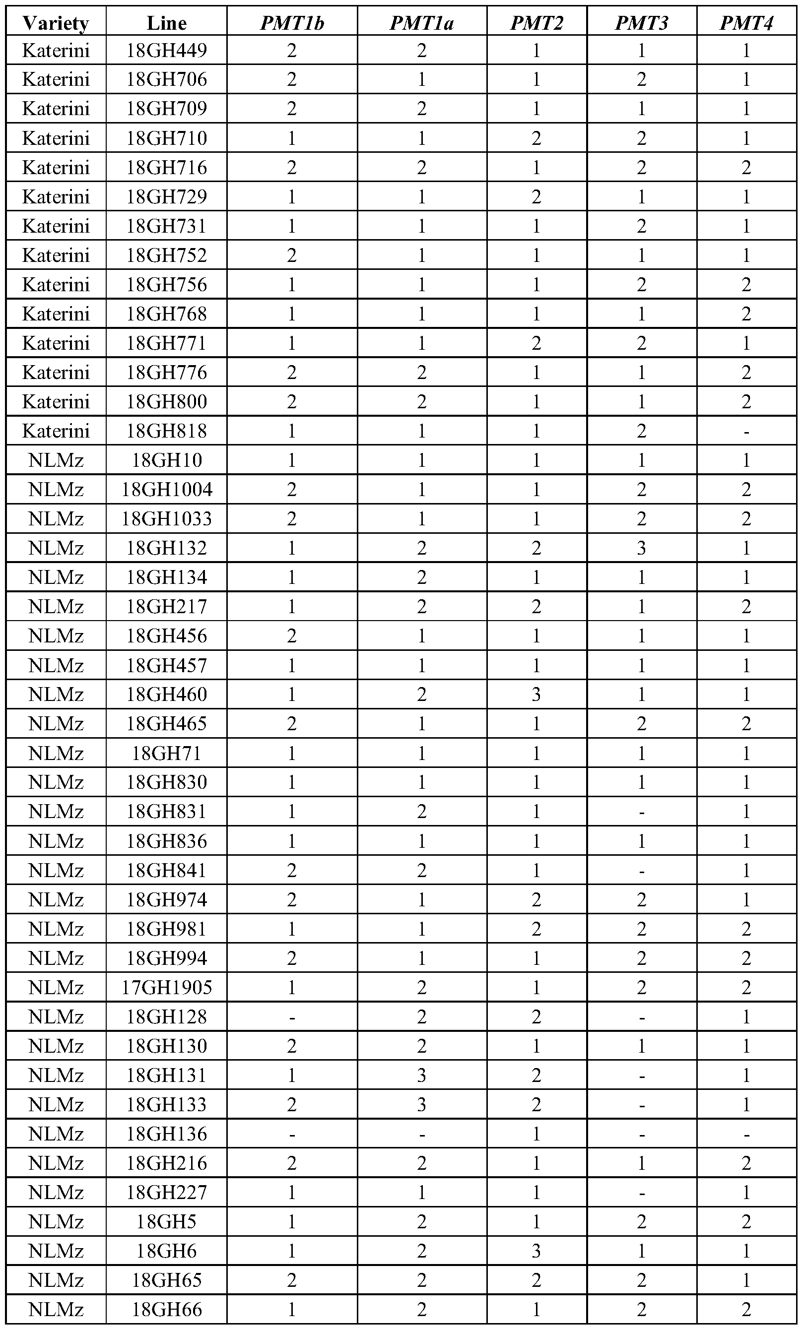 Figure imgf000067_0001