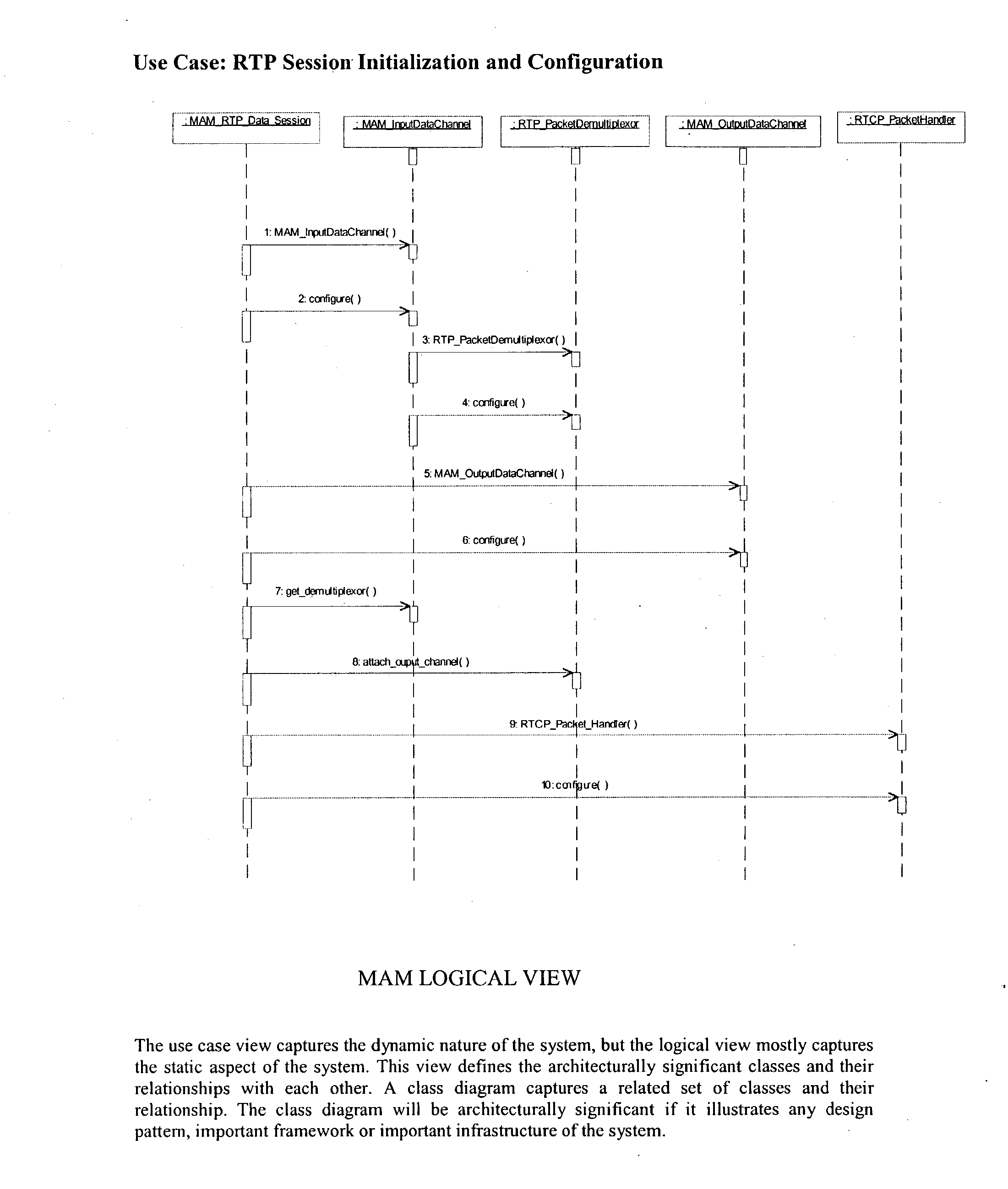 Figure US20030200336A1-20031023-P00031