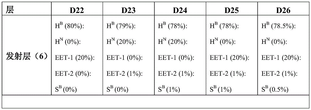 Figure BDA0004130764230003152