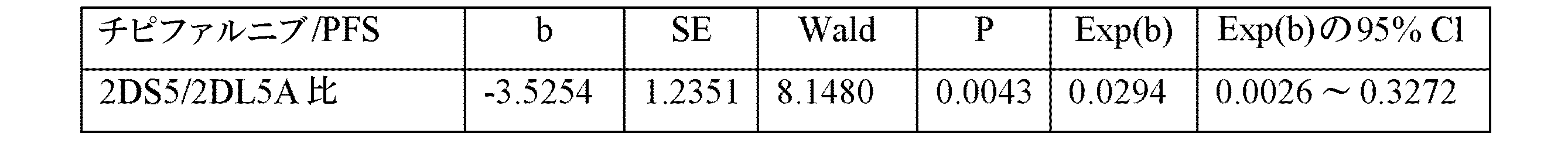 Figure 2024037857000004