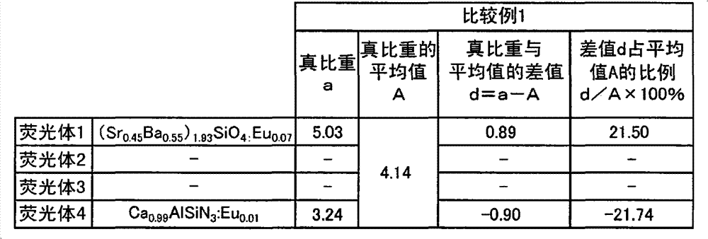 Figure BPA00001185079800301