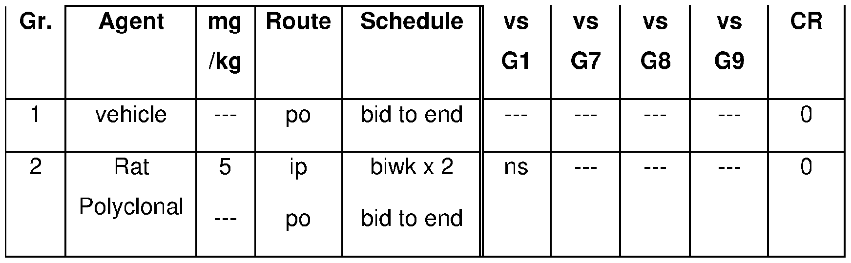 Figure imgf000139_0002