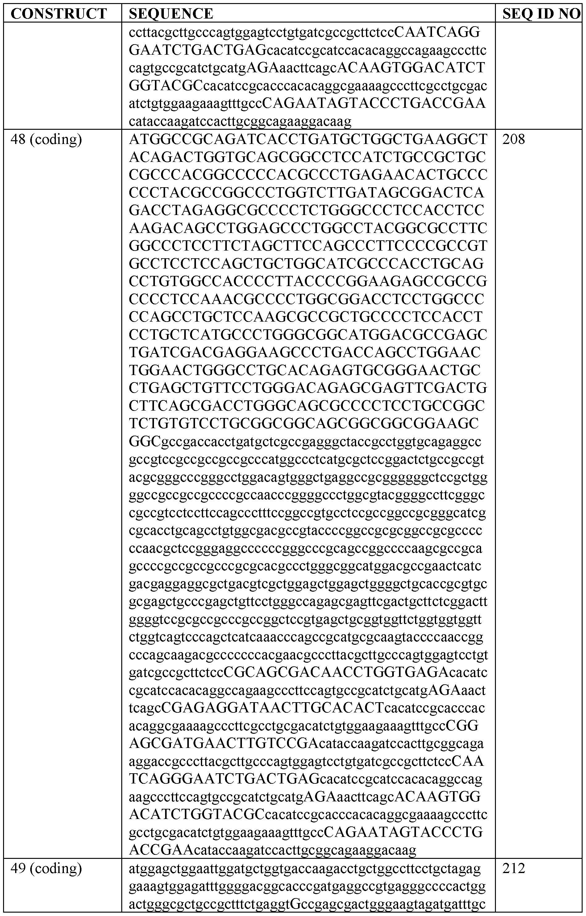 Figure imgf000138_0001