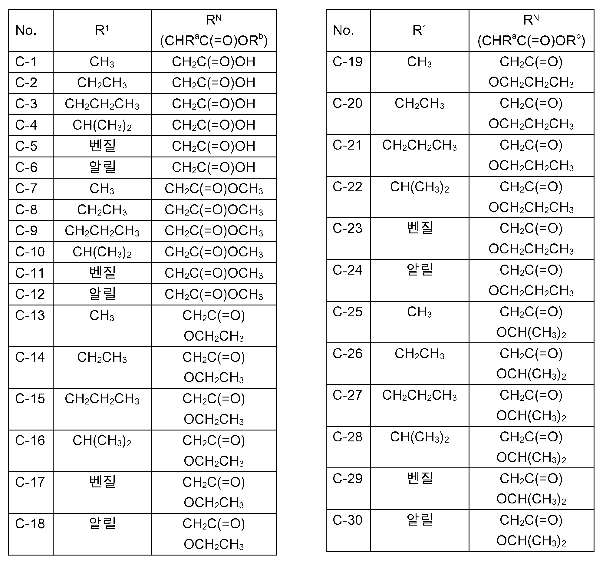 Figure 112020099017743-pct00027