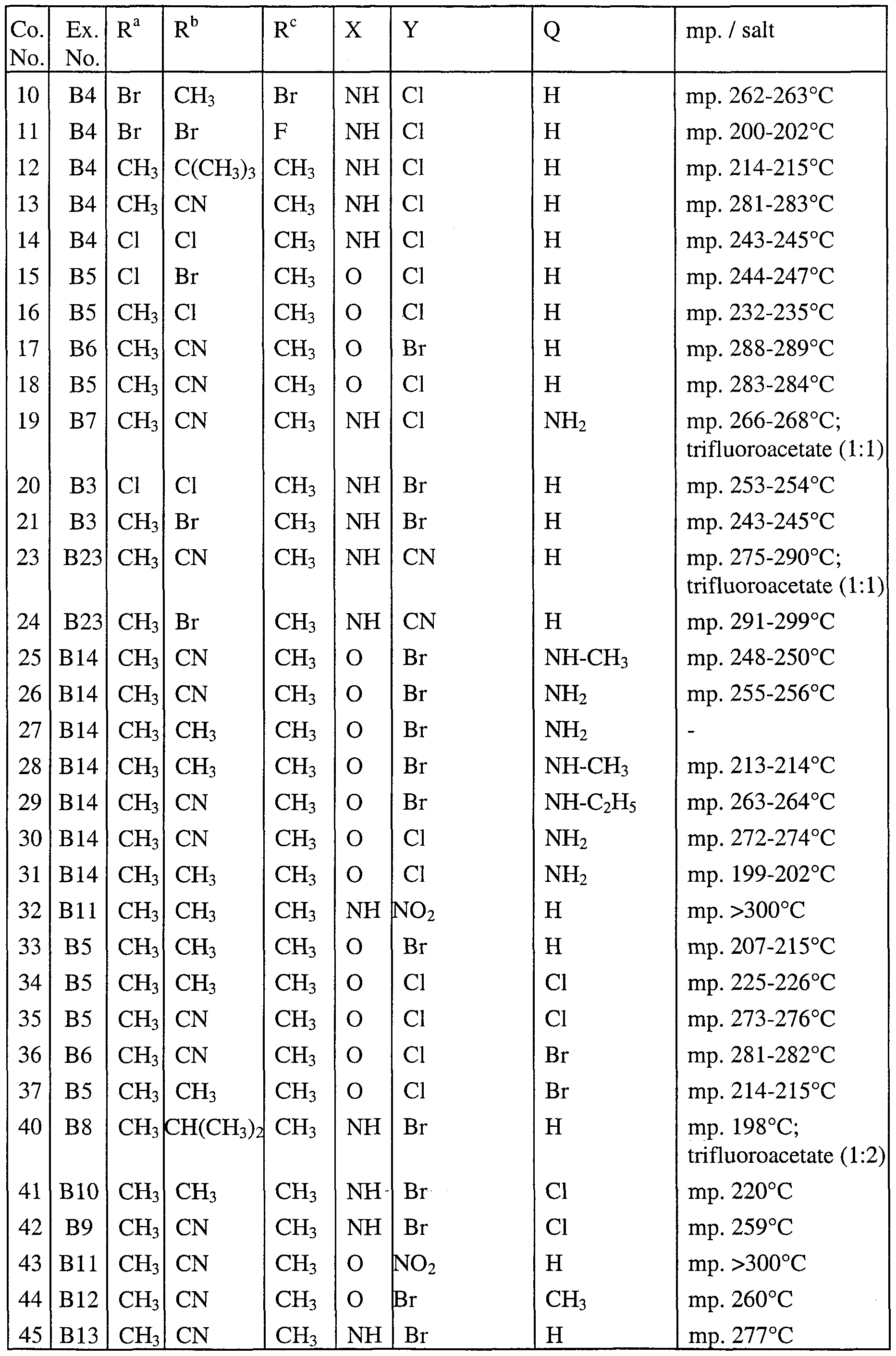Figure imgf000038_0001
