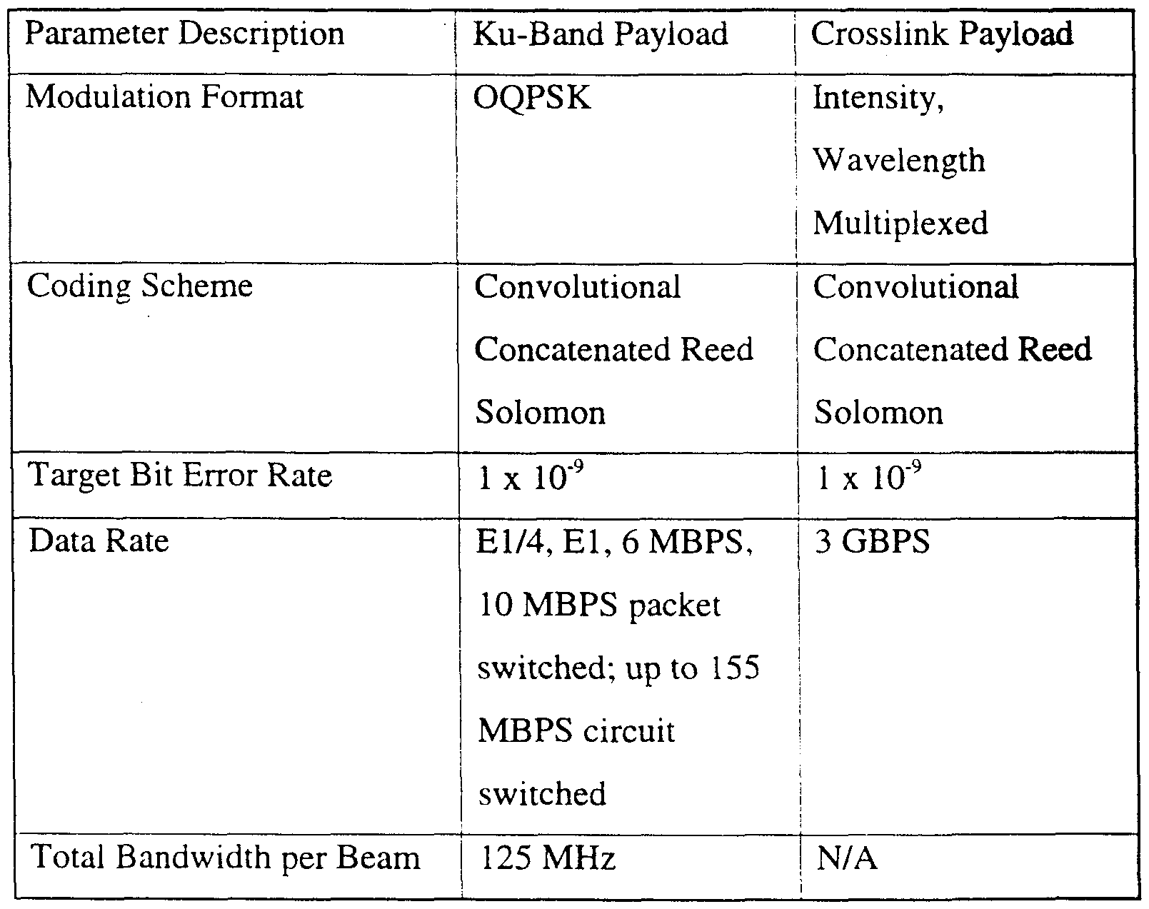 Figure imgf000040_0001