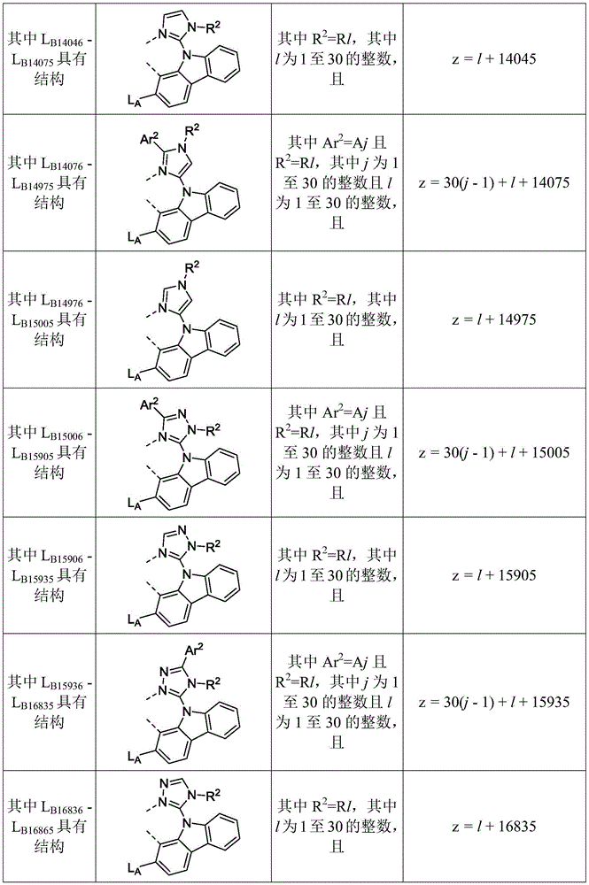 Figure BDA0001702716270000191