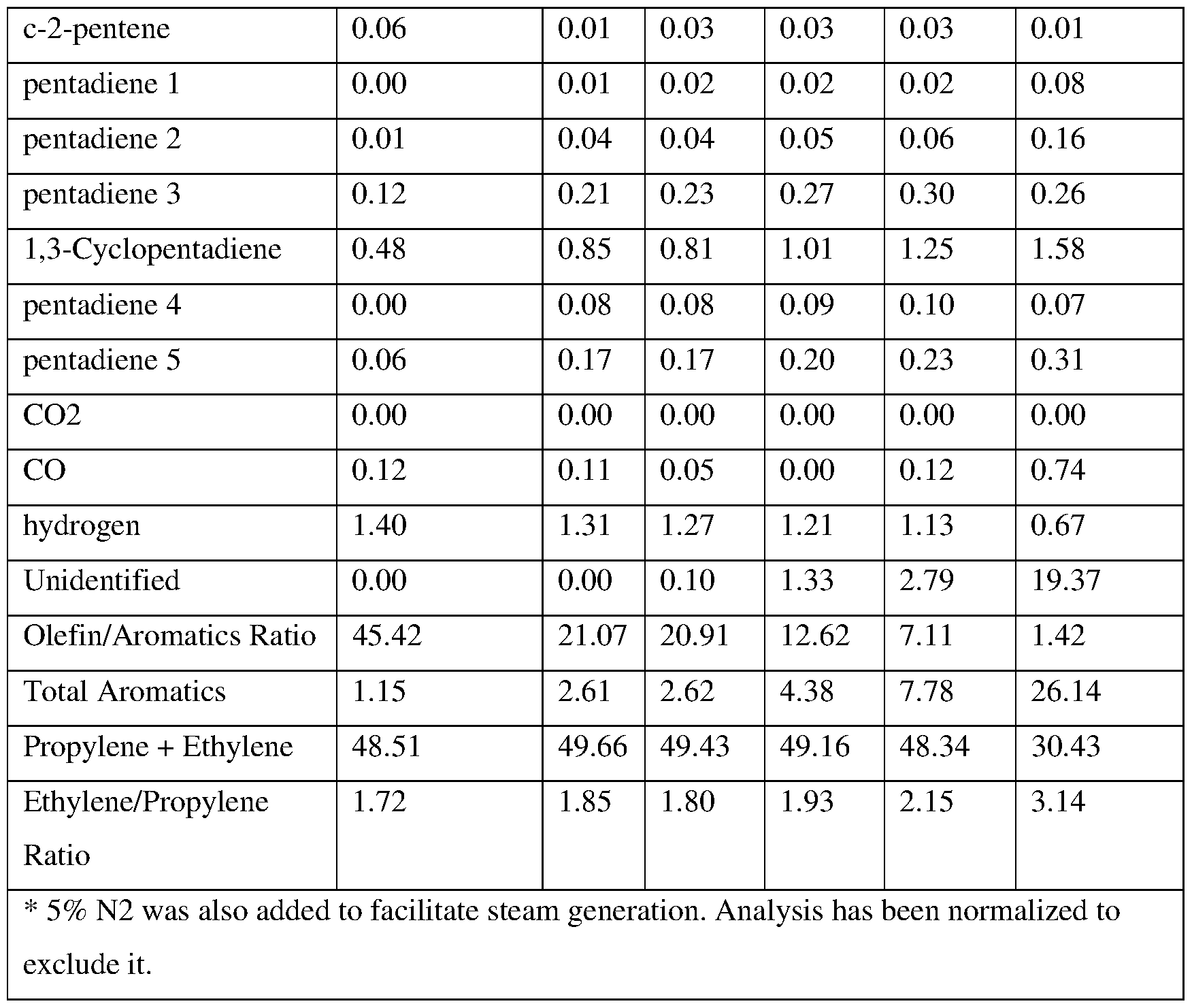 Figure imgf000166_0001