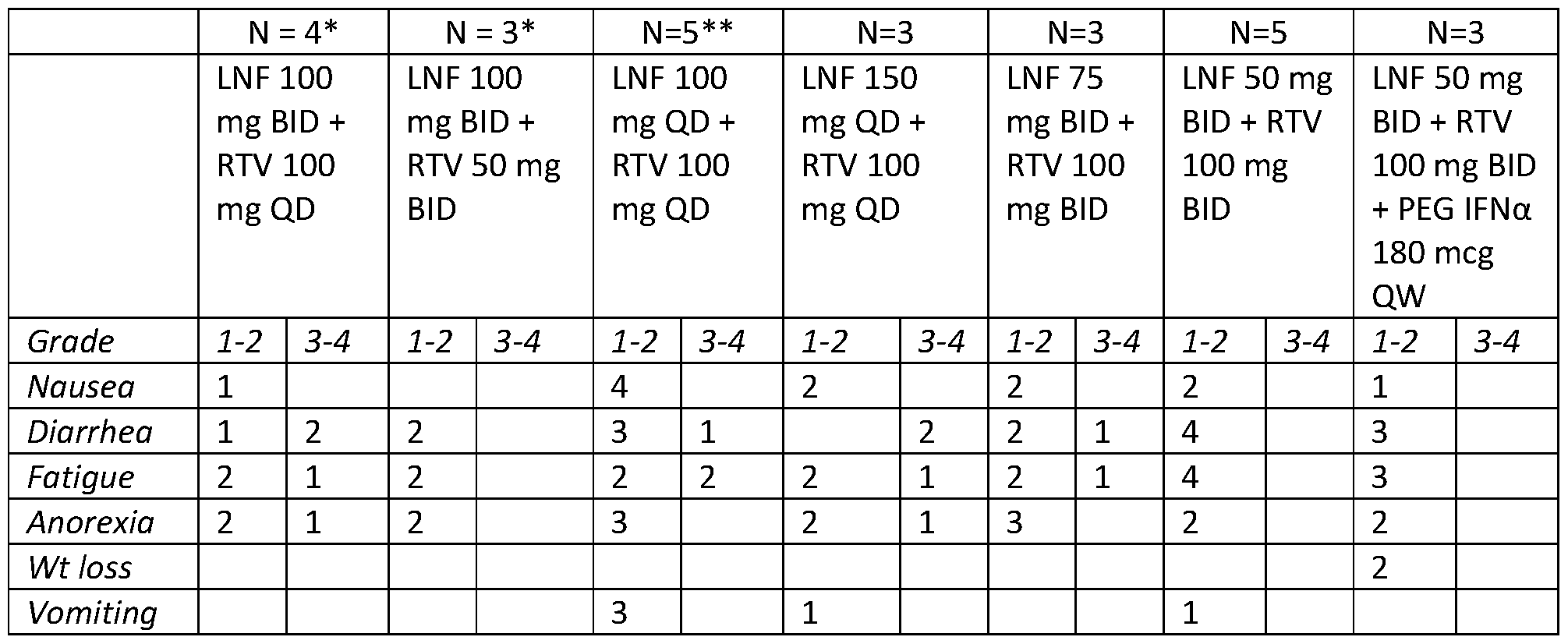 Figure imgf000082_0001