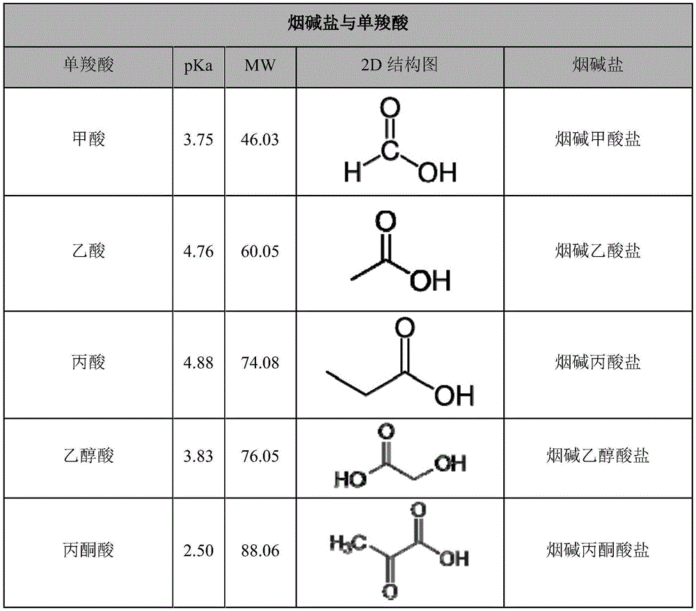 Figure BDA0002388670060000312