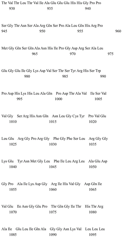 Figure IDA0000827411970000431