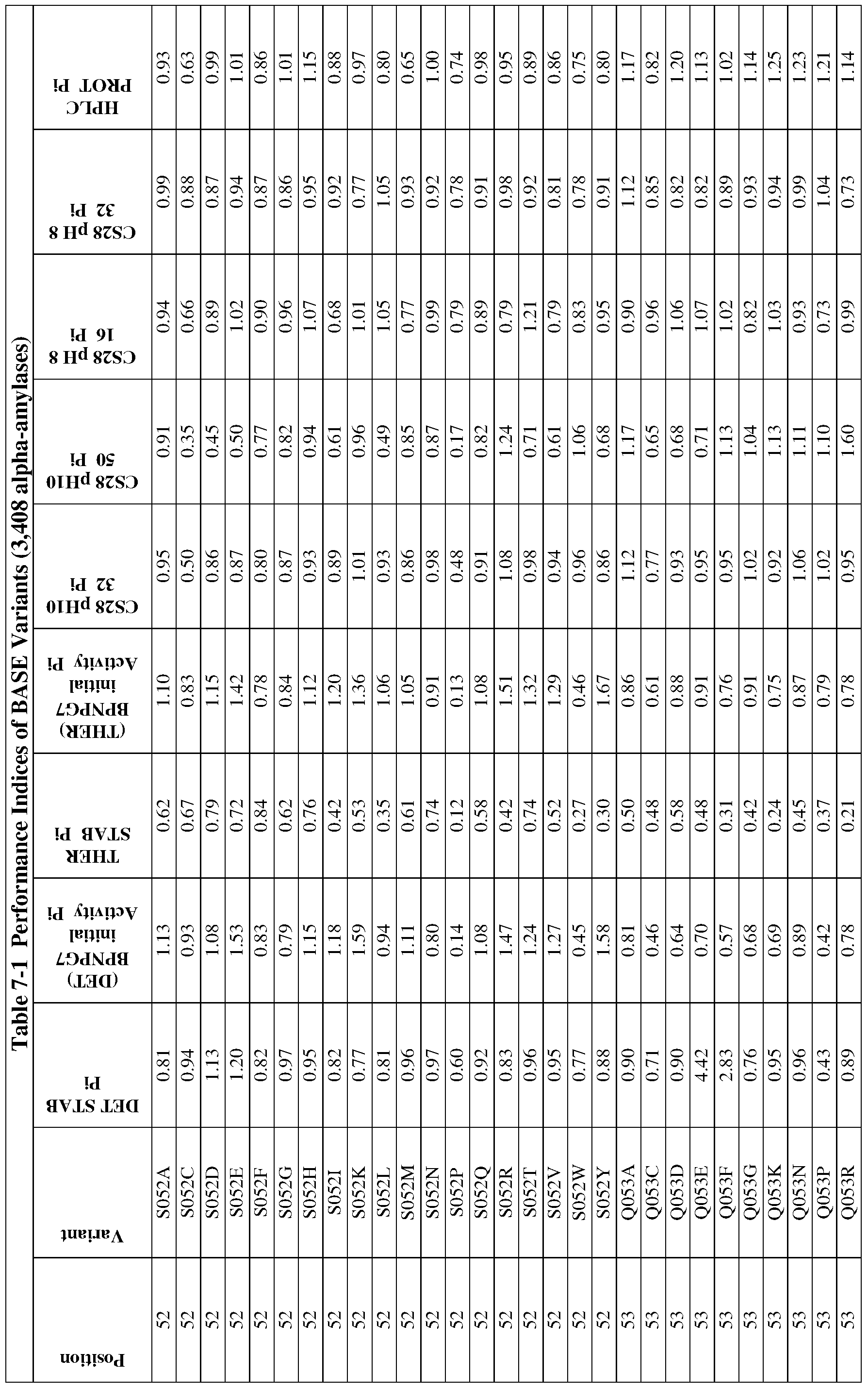 Figure imgf000130_0001
