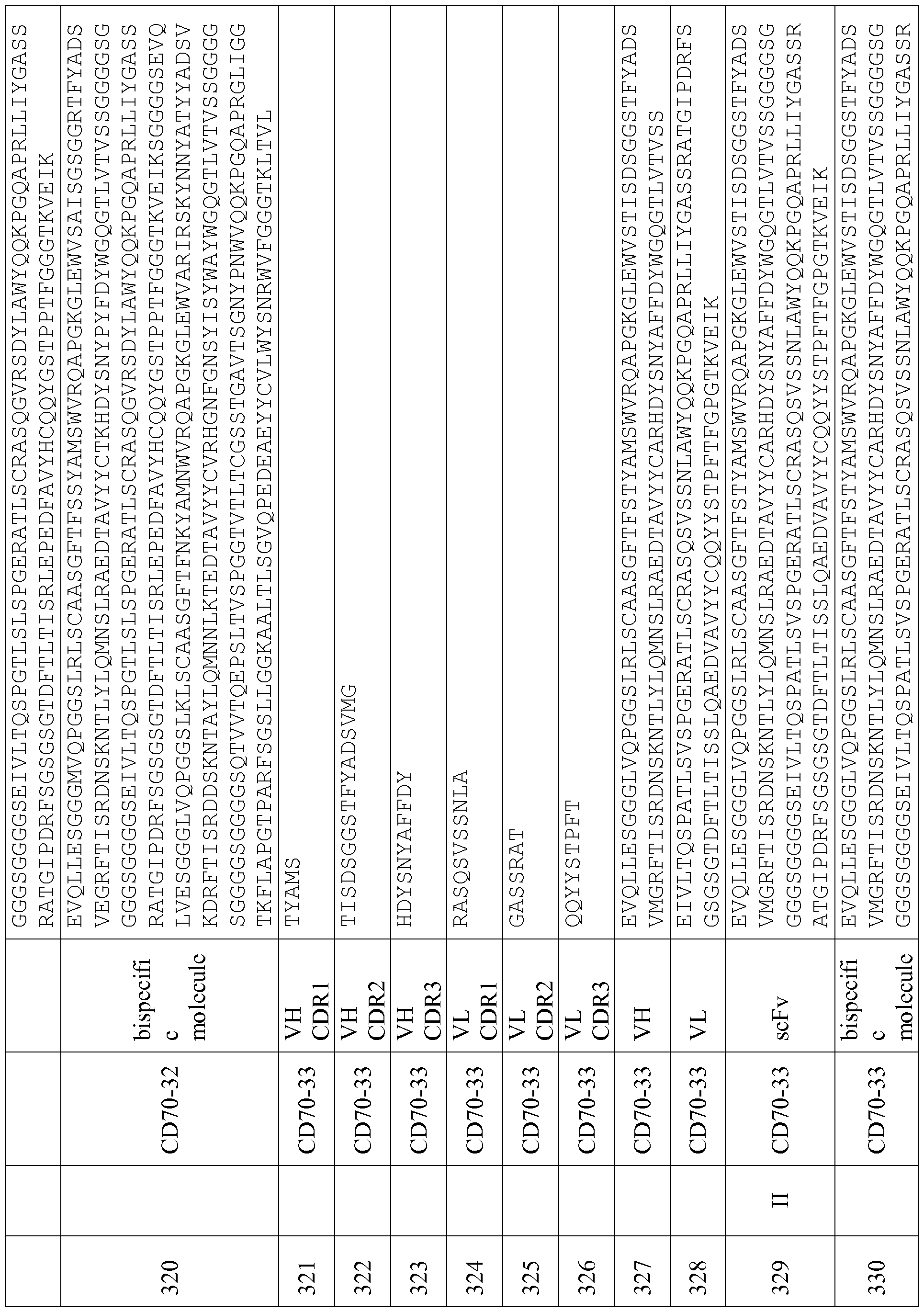 Figure imgf000167_0001