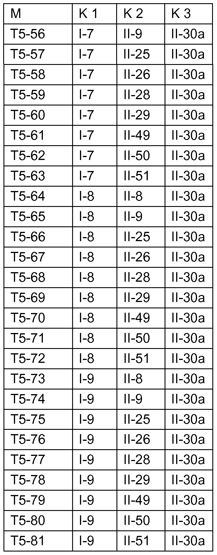 Figure imgf000159_0002